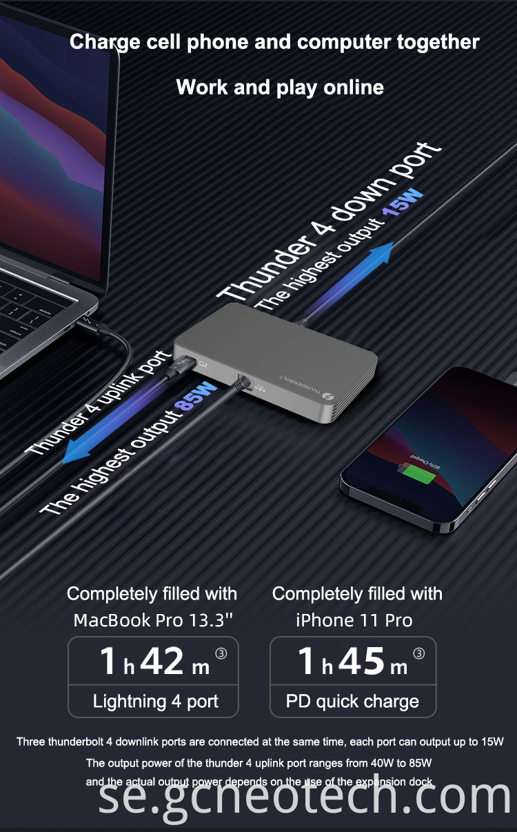 Thunderbolt 4 Dock USB C Docking Station